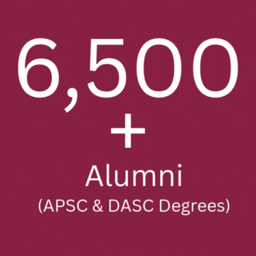 6,271 Alumni (APSC & DASC)
